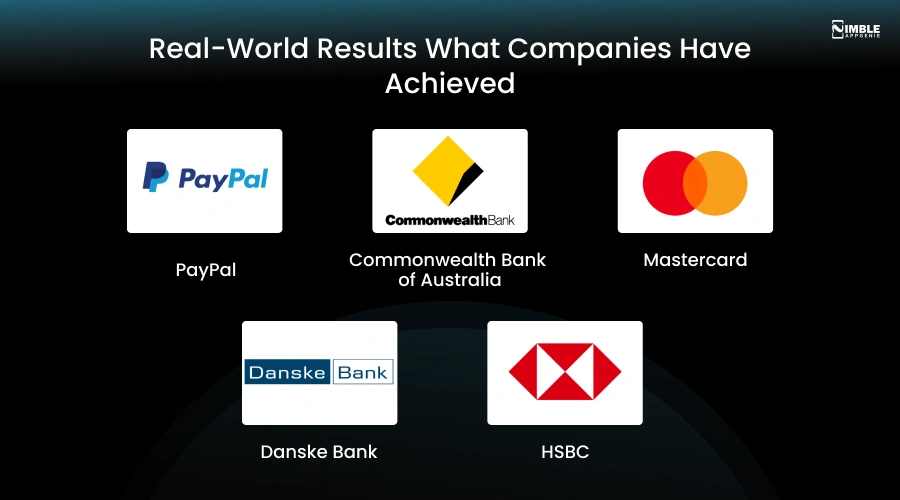 Real world results, what companies have achieved