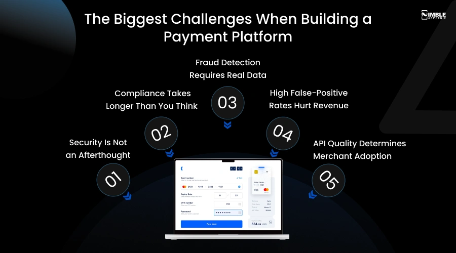 The Biggest Challenges When Building a Payment Platform