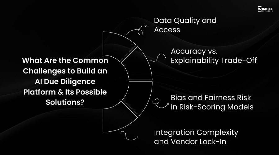 What Are the Common Challenges to Build an AI Due Diligence Platform & Its Possible Solutions
