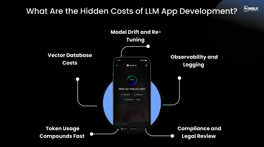 What Are the Hidden Costs of LLM App Development
