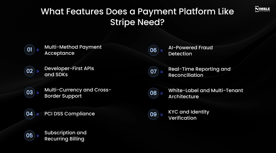 What Features Does a Payment Platform Like Stripe Need