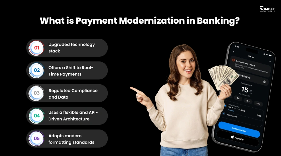 What is Payment Modernization in Banking Industry