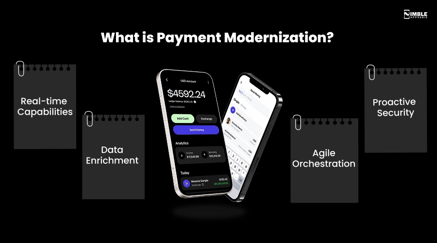 What is Payment Modernization