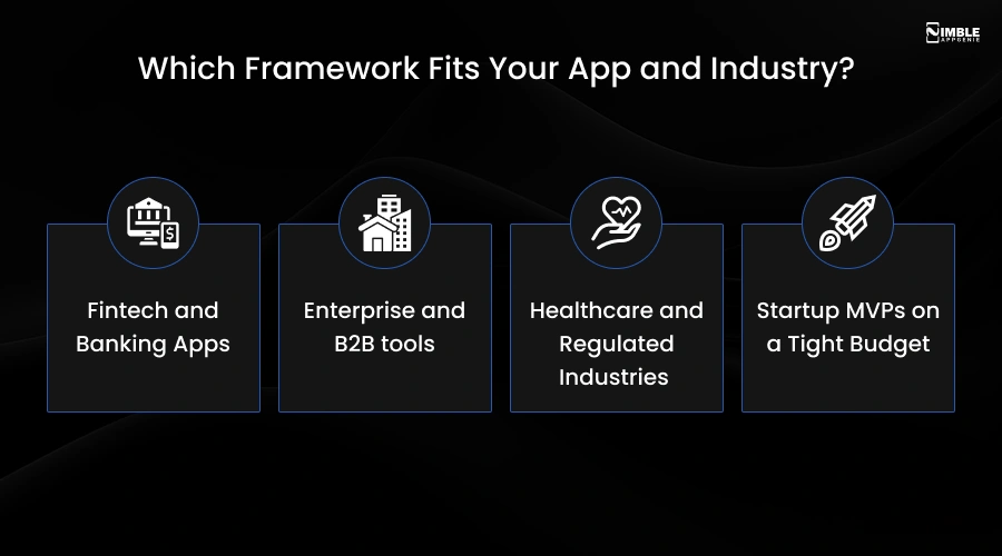 Which Framework Fits Your App and Industry