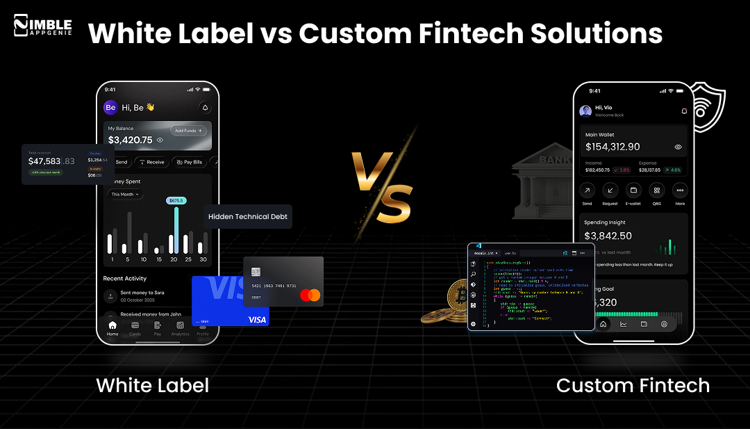 White Label vs Custom Fintech Solutions: Cost, Time & Risk