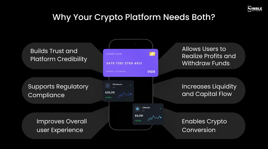 Why Your Crypto Platform Needs Both
