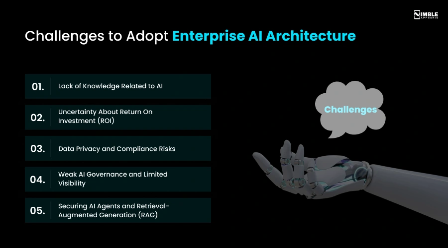 Challenges to Adopt Enterprise AI Architecture