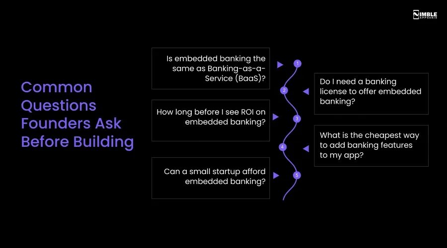 Common Questions Founders Ask Before Building