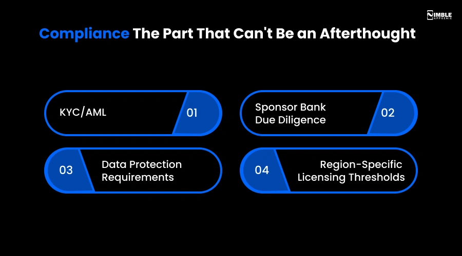 Compliance: The Part That Can't Be an Afterthought
