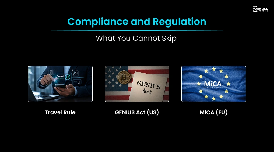 Compliance and Regulation