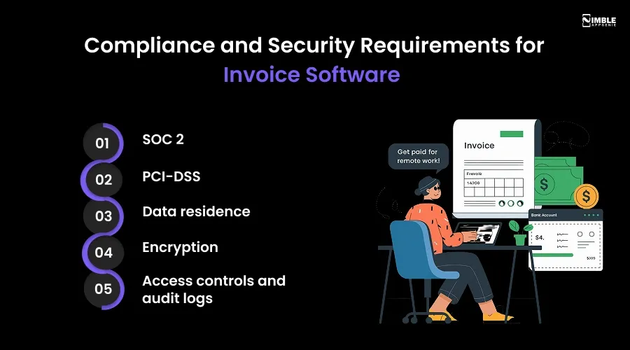 Compliance and Security Requirements For Invoice Software