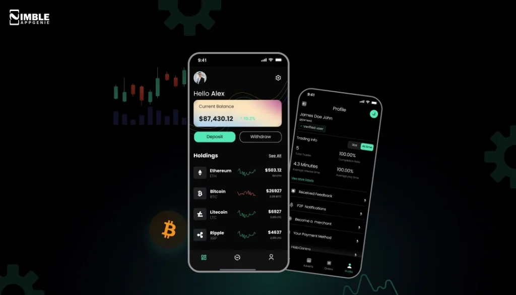 Crypto Exchange Development Cost