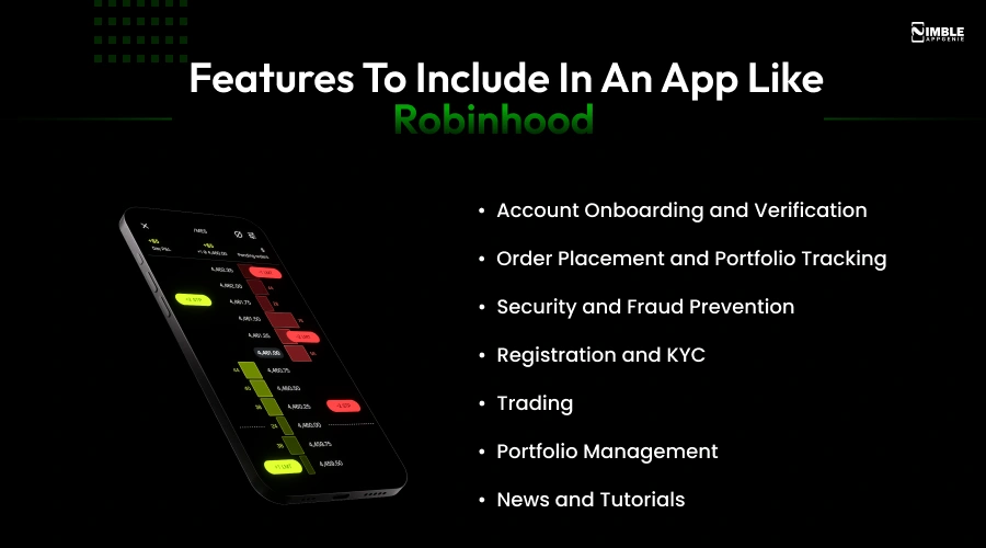 Features to Include in an App Like Robinhood