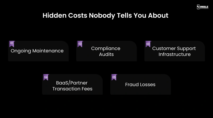 Hidden Costs Nobody Tells You About