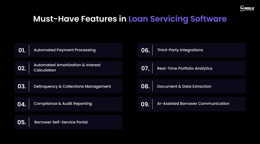 Must-Have Features in Loan Servicing Software