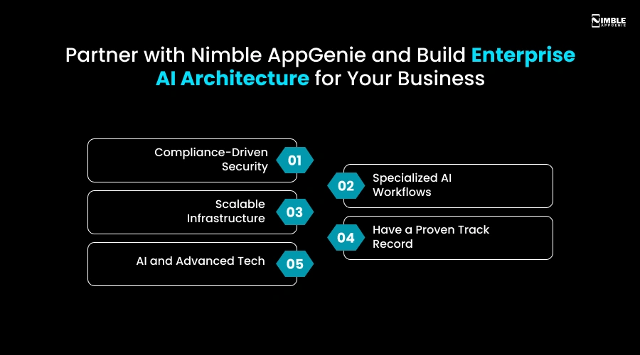 Partner with Nimble AppGenie and Build Enterprise AI Architecture for Your Business