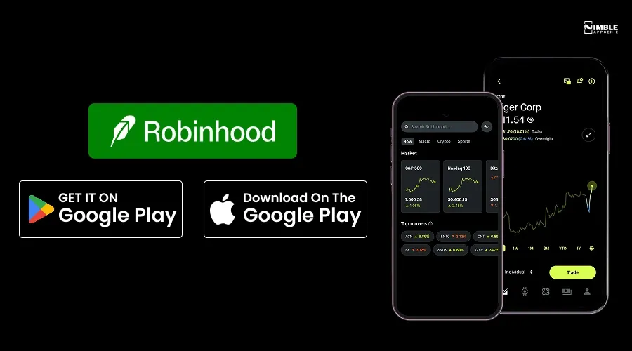 Robinhood App