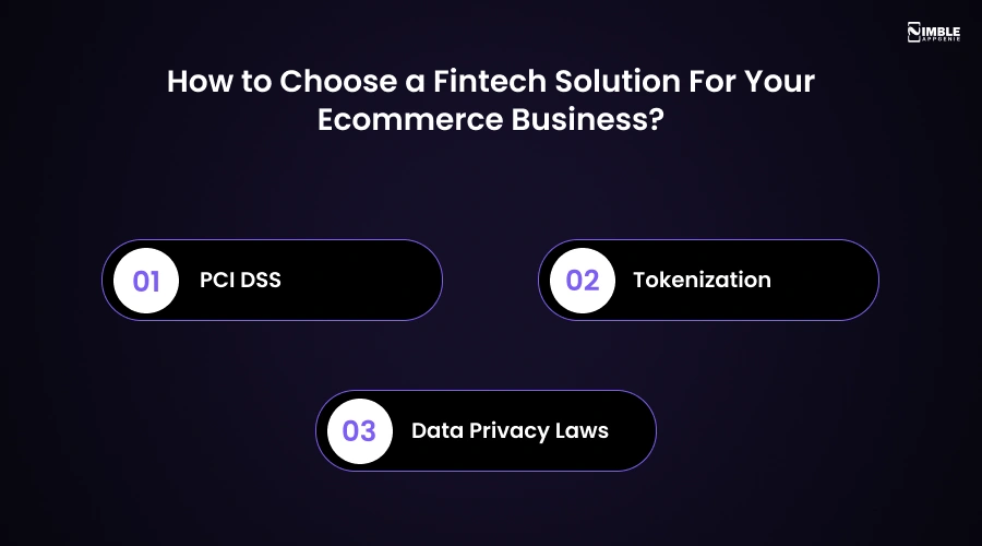 Security and Compliance in Ecommerce Fintech