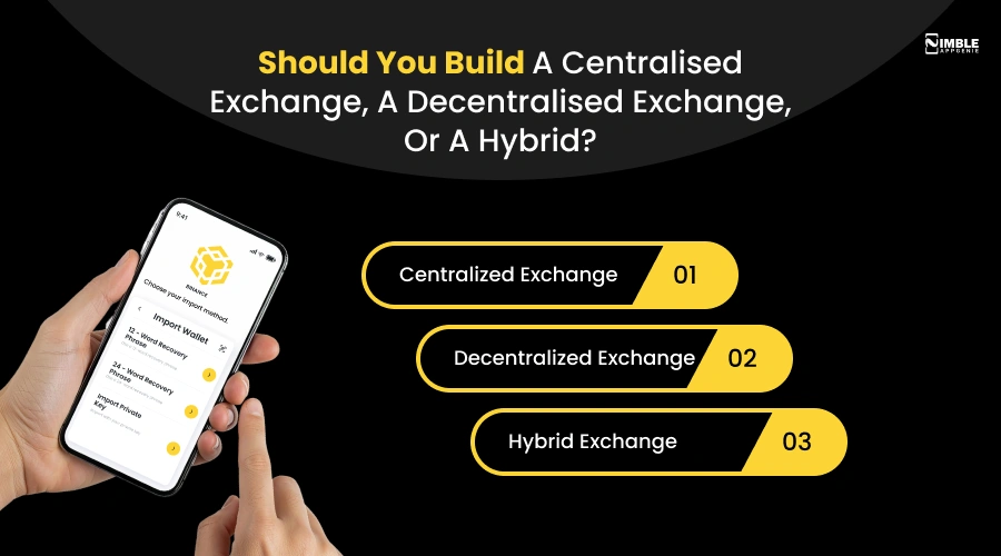 Build a Centralised Exchange