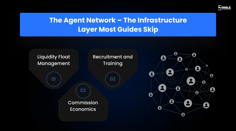 The Agent Network The Infrastructure Layer Most Guides Skip