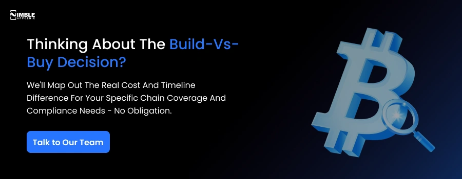 Fraud Detection Platform Like Chainalysis