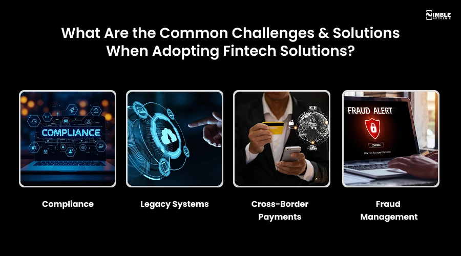 What Are the Common Challenges & Solutions When Adopting Fintech Solutions_