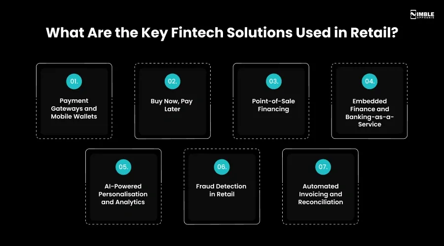 What Are the Key Fintech Solutions Used in Retail