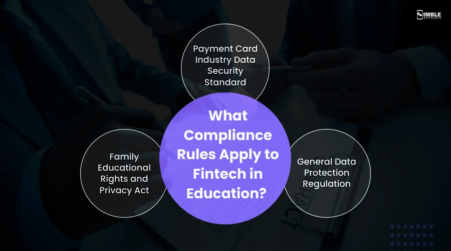 What Compliance Rules Apply to Fintech in Education_