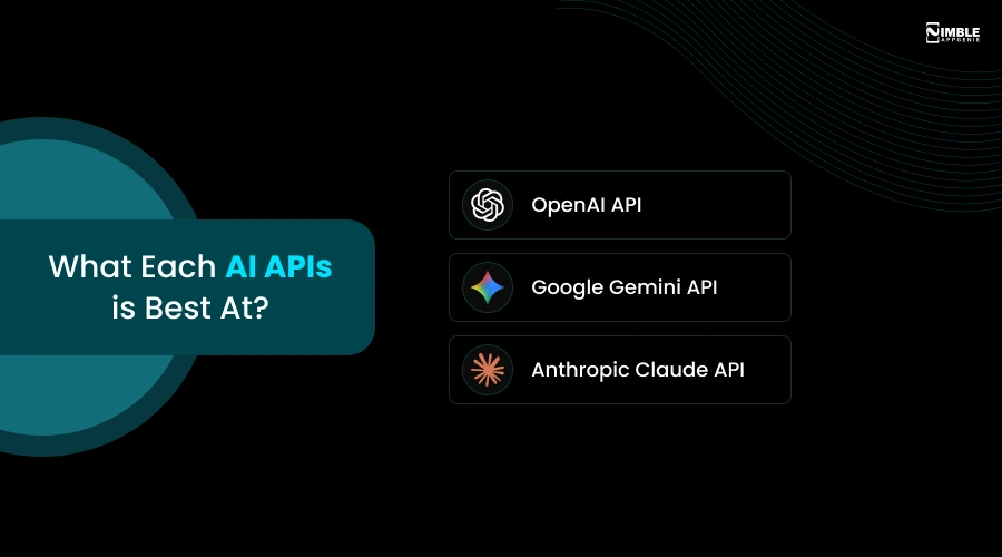 Each AI APIs is Best