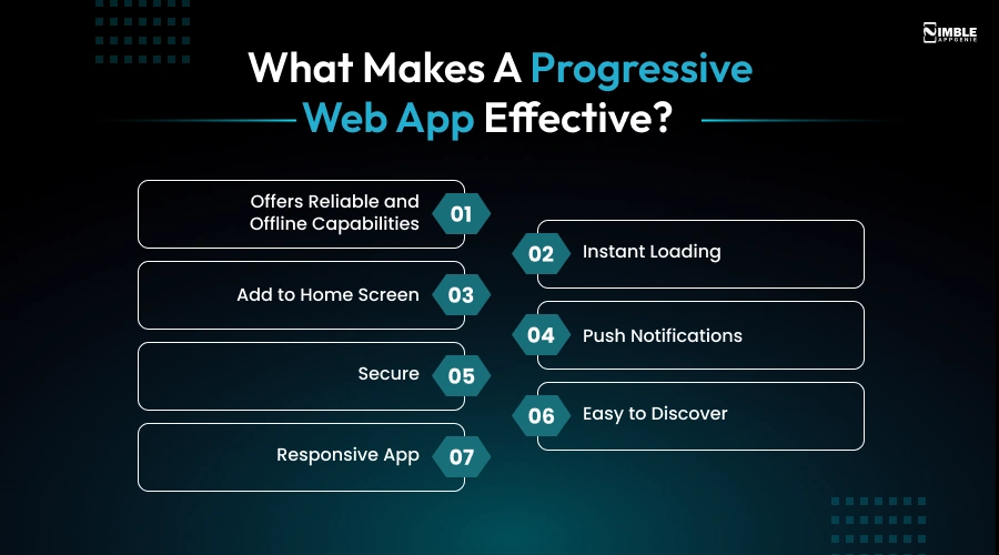 What Makes a Progressive Web App Effective