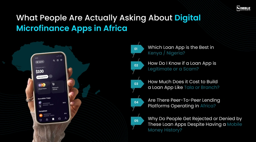 What People Are Actually Asking About Digital Microfinance Apps in Africa