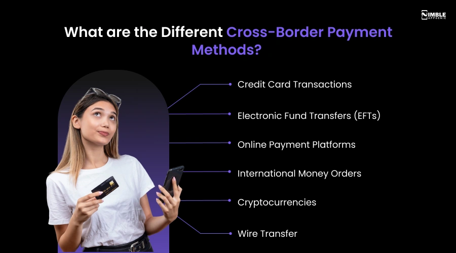 What are the Different Cross-Border Payment Methods