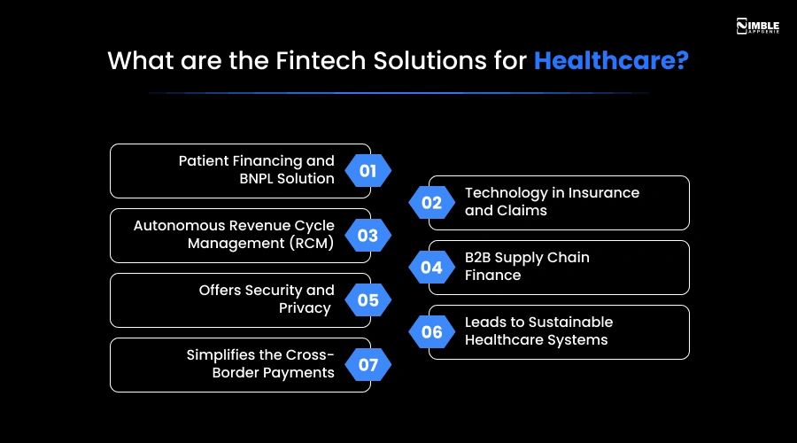 What are the Fintech Solutions for Healthcare