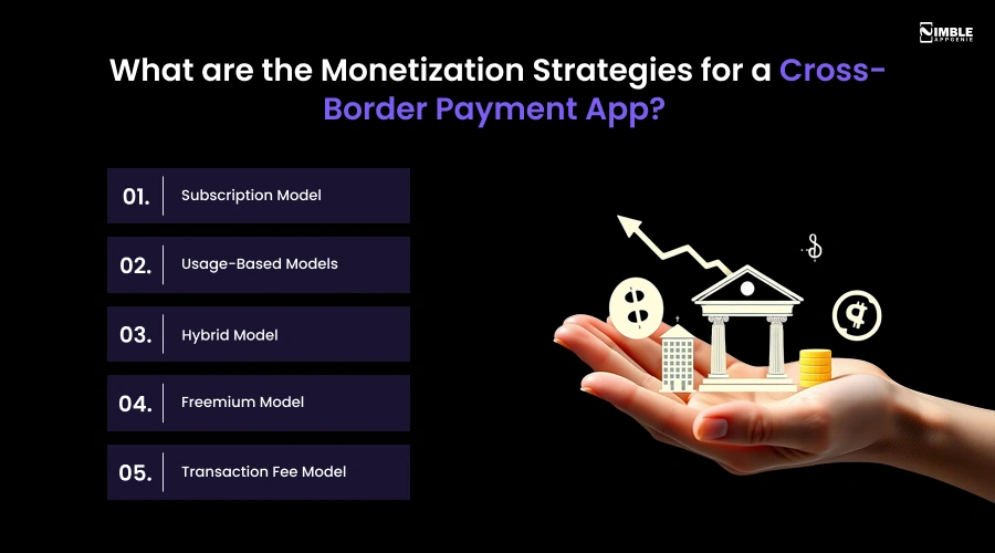 What are the Monetization Strategies for a Cross-Border Payment App