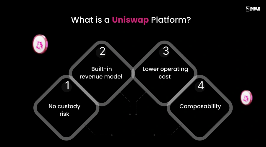 What is a Uniswap Platform