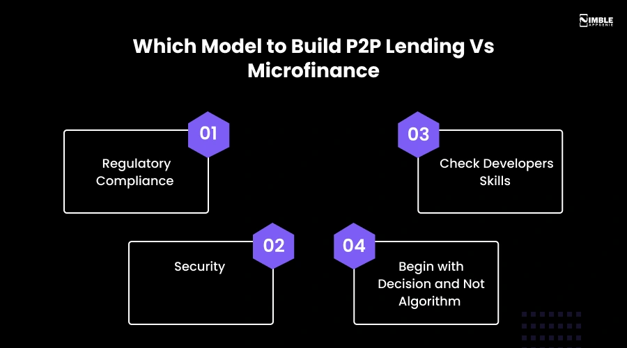 Which Model to Build P2P Lending vs Microfinance