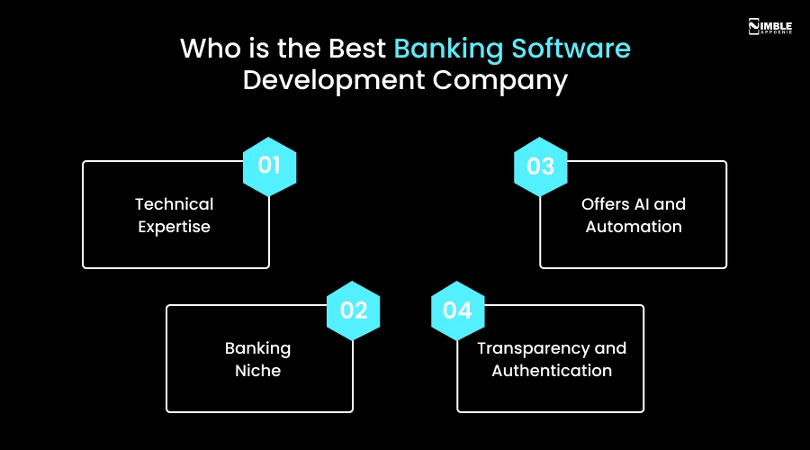 Who is the Best Banking Software Development Company