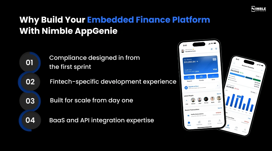 Why Build Your Embedded Finance Platform With Nimble AppGenie