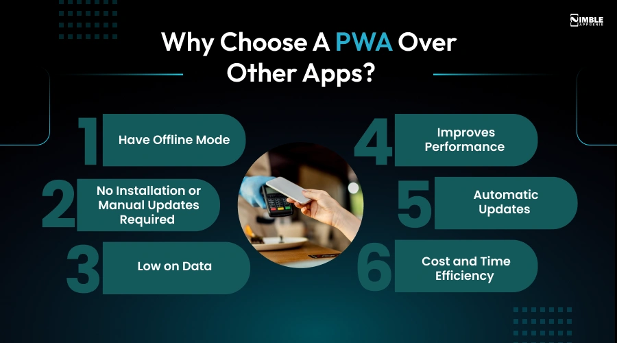 Why Choose a PWA Over Other Apps