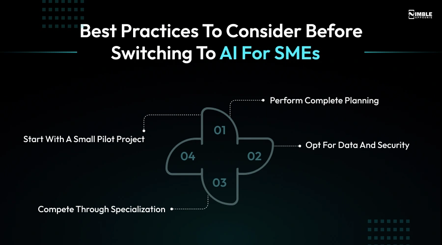 Best Practices to Consider Before Switching to AI for SMEs