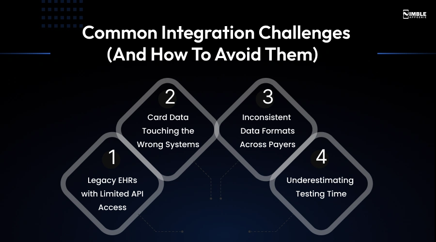 Common Integration Challenges (And How to Avoid Them)