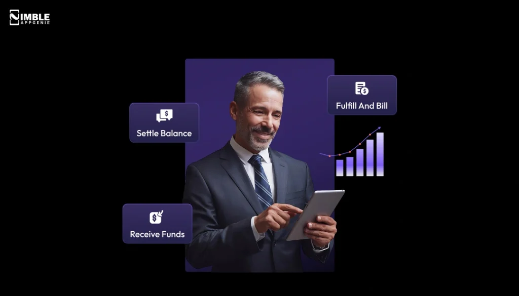 Cost to Build an Invoice Financing Platform