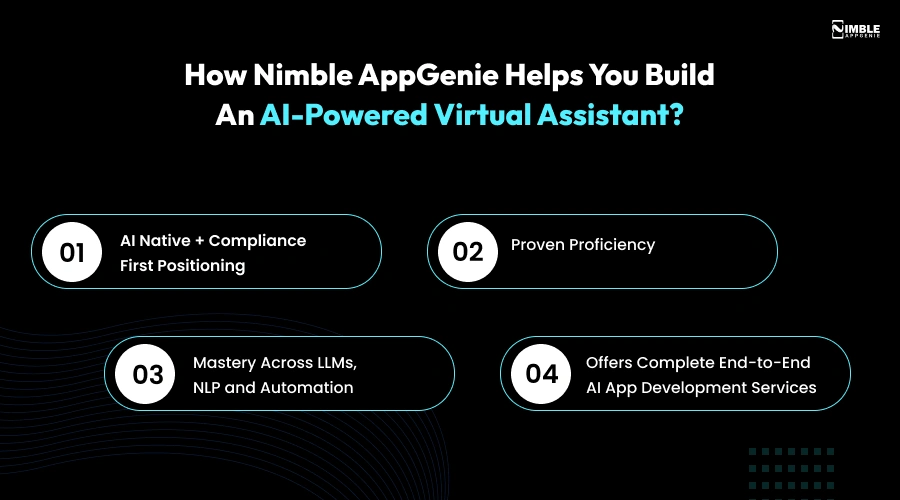 How Nimble AppGenie Helps You Build an AI-Powered Virtual Assistant