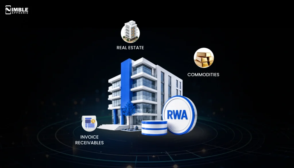 RWA Tokenization Platform Development
