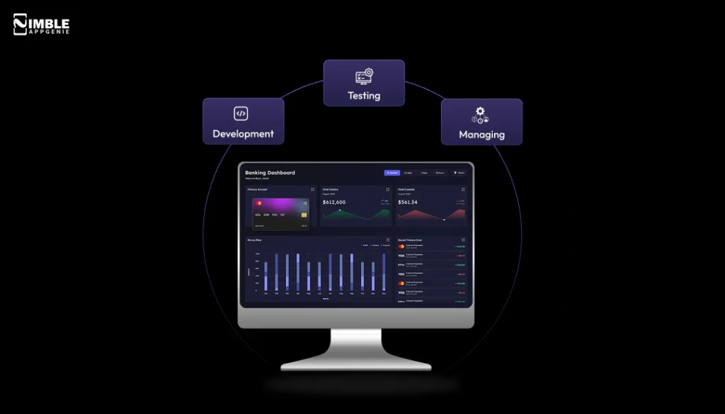 Software Release Management For Fintech