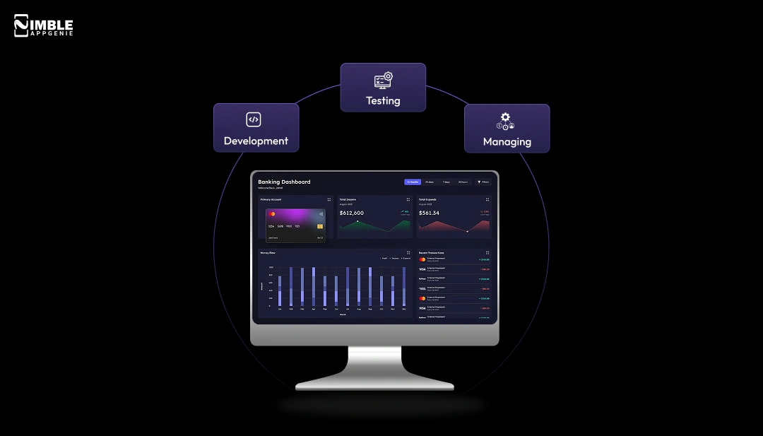 Software Release Management For Fintech
