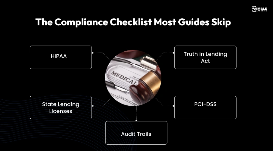 The Compliance Checklist Most Guides Skip