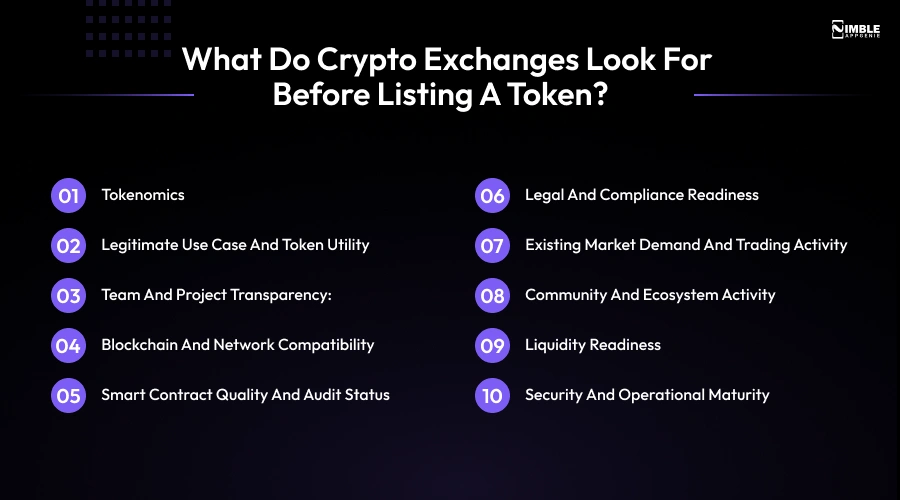 What Do Crypto Exchanges Look for Before Listing a Token