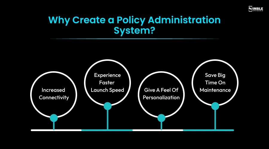 Why Create a Policy Administration System
