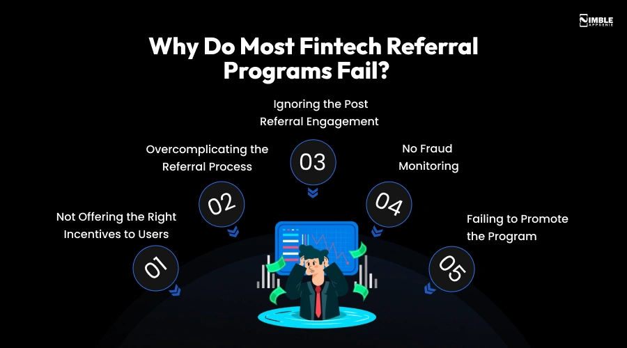 Why Do Most Fintech Referral Programs Fail
